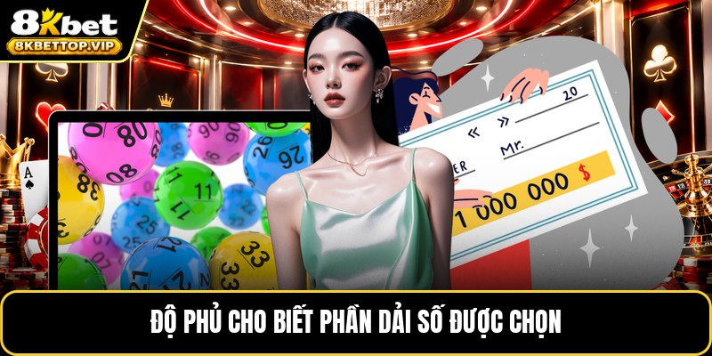 Độ phủ cho biết phần dải số được chọn